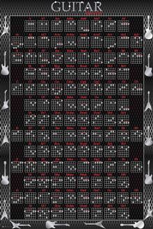 Guitar Chords - Black - Reg Poster